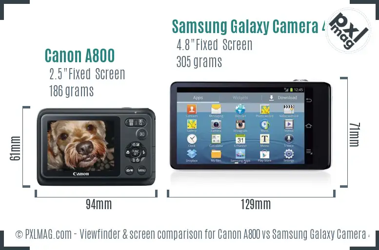 Canon A800 vs Samsung Galaxy Camera 4G Screen and Viewfinder comparison Canon A800 vs Samsung Galaxy Camera 4G Screen and Viewfinder comparison