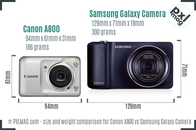 Canon A800 vs Samsung Galaxy Camera size comparison