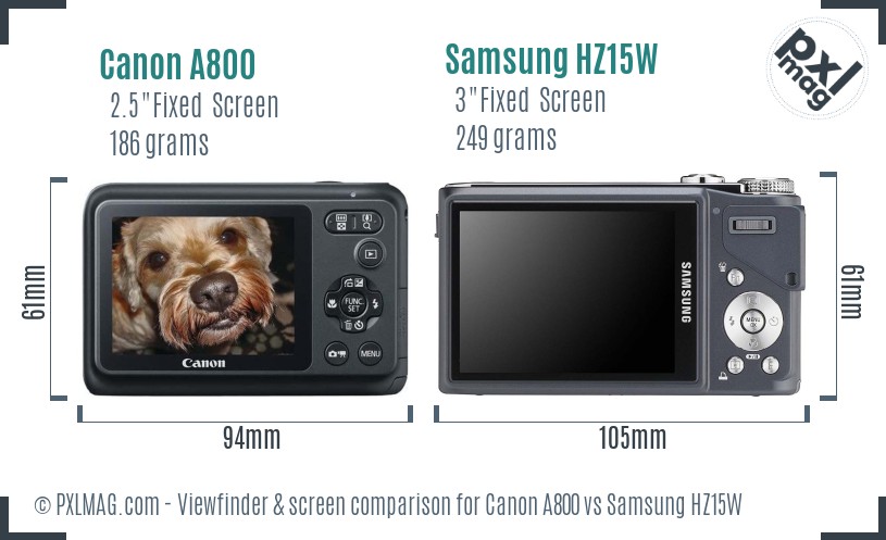Canon A800 vs Samsung HZ15W Screen and Viewfinder comparison