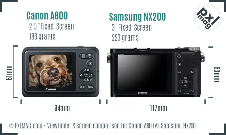 Canon A800 vs Samsung NX200 Screen and Viewfinder comparison