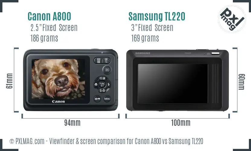 Canon A800 vs Samsung TL220 Screen and Viewfinder comparison