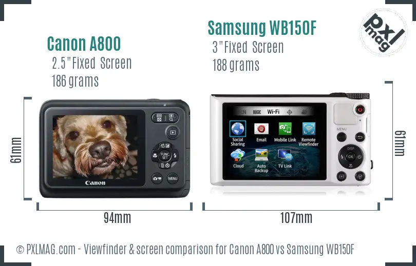 Canon A800 vs Samsung WB150F Screen and Viewfinder comparison Canon A800 vs Samsung WB150F Screen and Viewfinder comparison