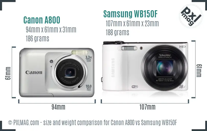 Canon A800 vs Samsung WB150F size comparison Canon A800 vs Samsung WB150F size comparison