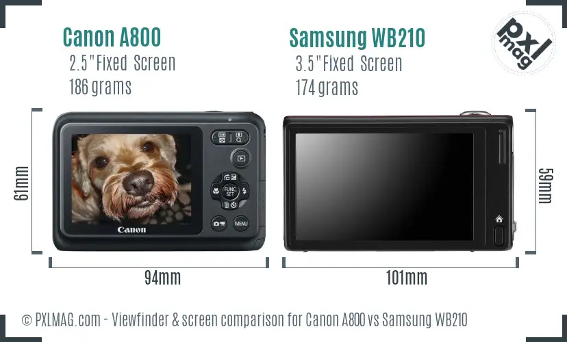 Canon A800 vs Samsung WB210 Screen and Viewfinder comparison