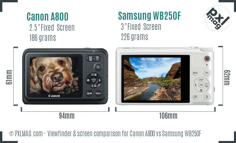 Canon A800 vs Samsung WB250F Screen and Viewfinder comparison Canon A800 vs Samsung WB250F Screen and Viewfinder comparison