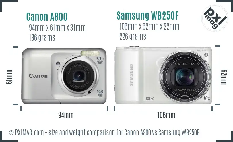 Canon A800 vs Samsung WB250F size comparison Canon A800 vs Samsung WB250F size comparison