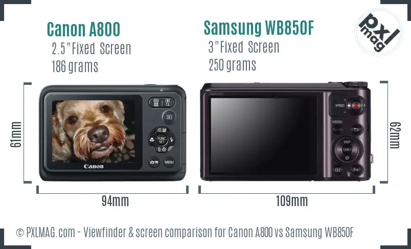 Canon A800 vs Samsung WB850F Screen and Viewfinder comparison