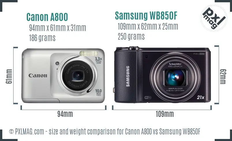 Canon A800 vs Samsung WB850F size comparison