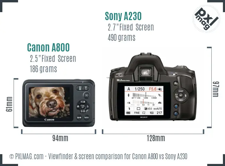 Canon A800 vs Sony A230 Screen and Viewfinder comparison