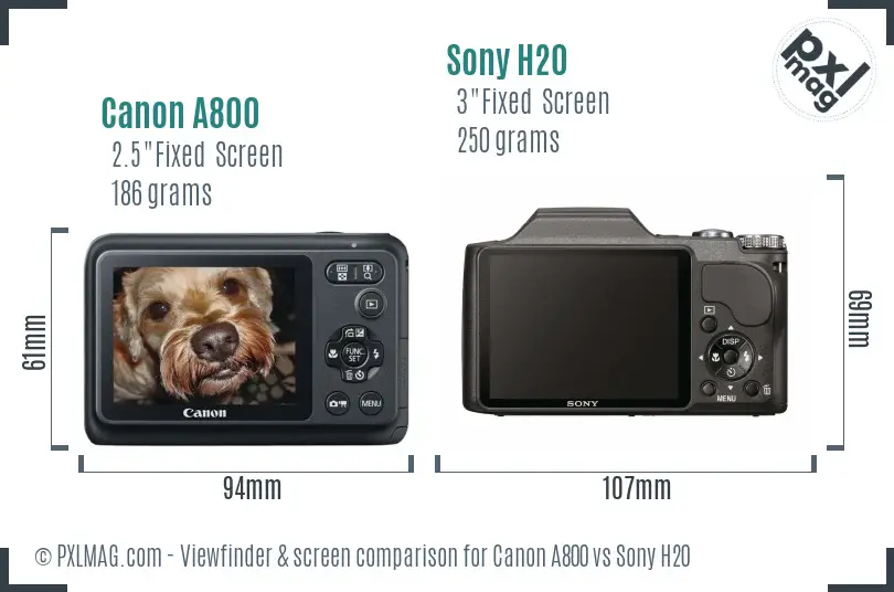 Canon A800 vs Sony H20 Screen and Viewfinder comparison