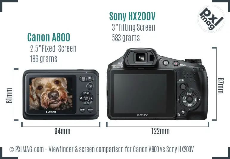 Canon A800 vs Sony HX200V Screen and Viewfinder comparison