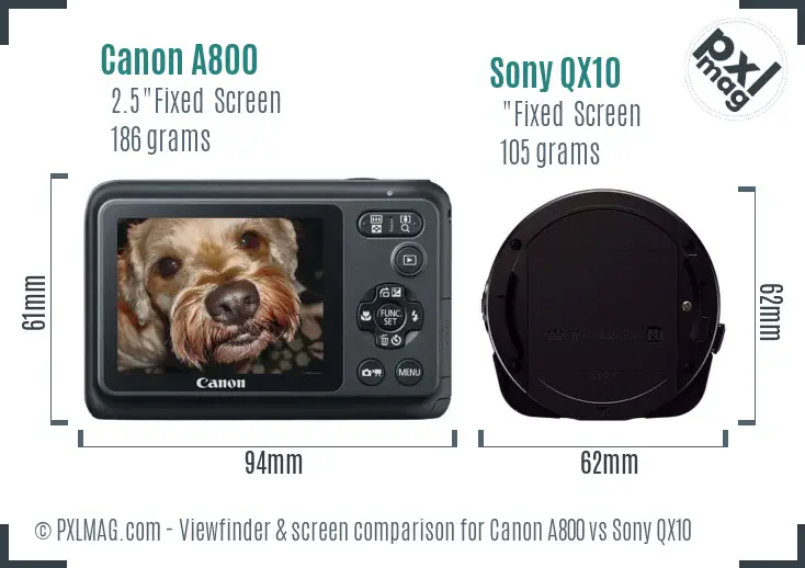 Canon A800 vs Sony QX10 Screen and Viewfinder comparison