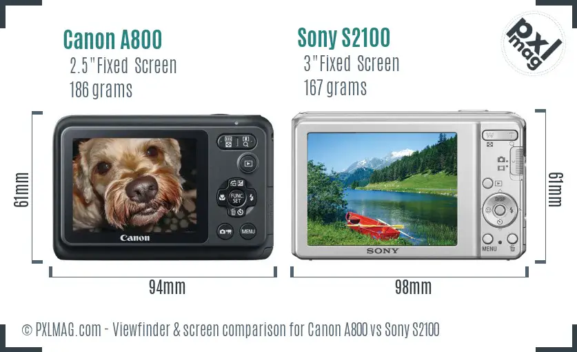 Canon A800 vs Sony S2100 Screen and Viewfinder comparison