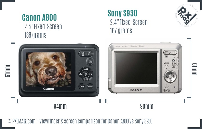 Canon A800 vs Sony S930 Screen and Viewfinder comparison