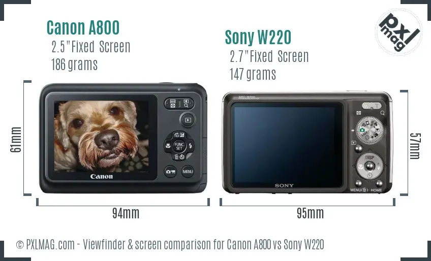 Canon A800 vs Sony W220 Screen and Viewfinder comparison