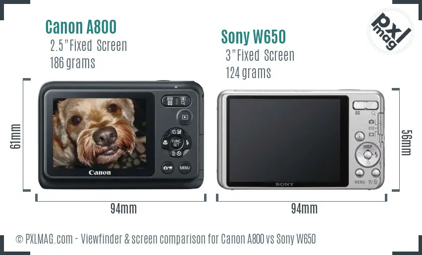 Canon A800 vs Sony W650 Screen and Viewfinder comparison