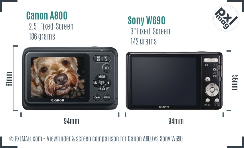 Canon A800 vs Sony W690 Screen and Viewfinder comparison