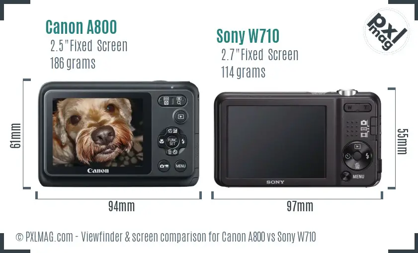 Canon A800 vs Sony W710 Screen and Viewfinder comparison