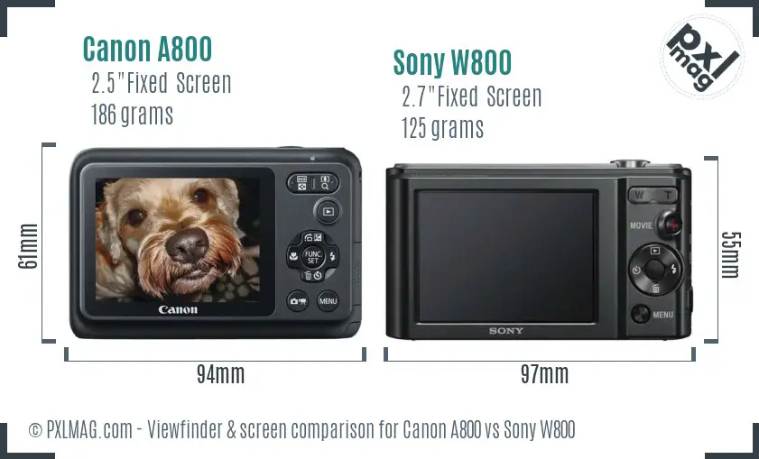 Canon A800 vs Sony W800 Screen and Viewfinder comparison