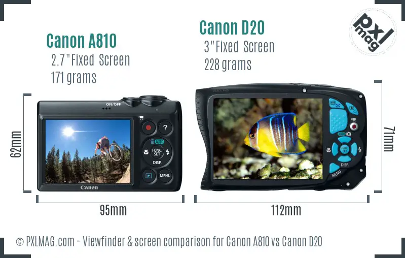 Canon A810 vs Canon D20 Screen and Viewfinder comparison