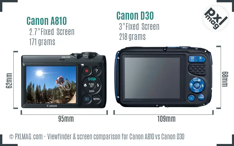 Canon A810 vs Canon D30 Screen and Viewfinder comparison Canon A810 vs Canon D30 Screen and Viewfinder comparison
