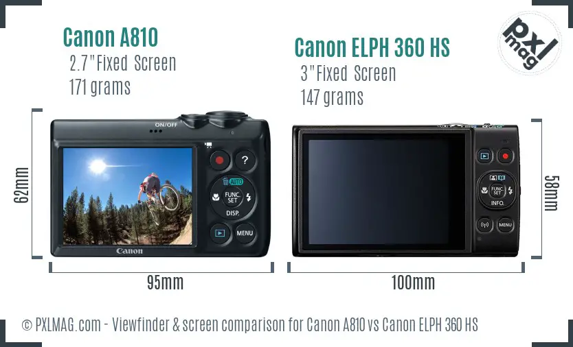 Canon A810 vs Canon ELPH 360 HS Screen and Viewfinder comparison