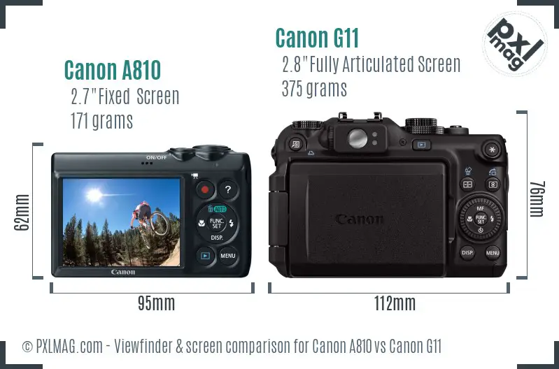 Canon A810 vs Canon G11 Screen and Viewfinder comparison Canon A810 vs Canon G11 Screen and Viewfinder comparison