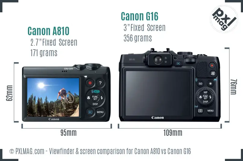 Canon A810 vs Canon G16 Screen and Viewfinder comparison
