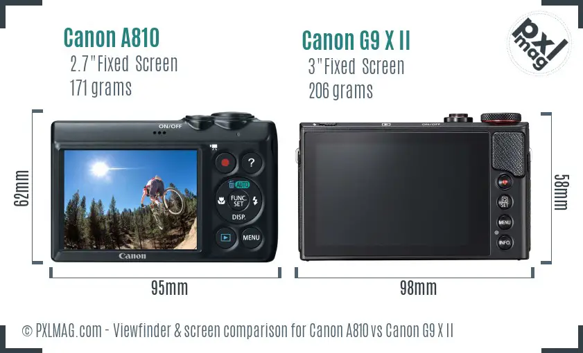 Canon A810 vs Canon G9 X II Screen and Viewfinder comparison