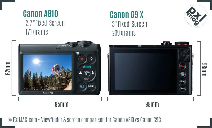 Canon A810 vs Canon G9 X Screen and Viewfinder comparison