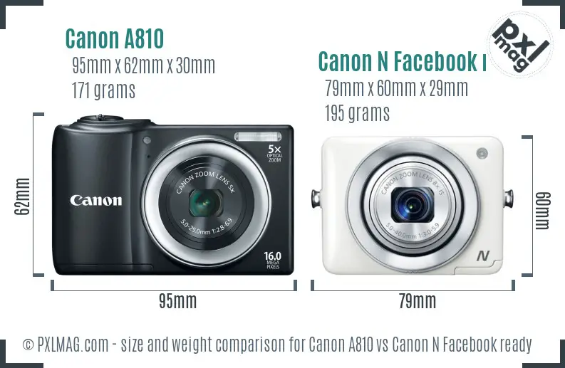 Canon A810 vs Canon N Facebook ready size comparison