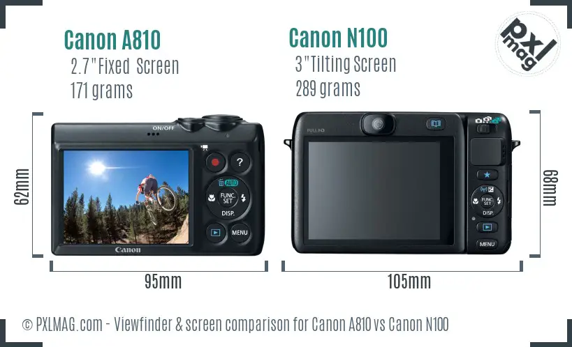 Canon A810 vs Canon N100 Screen and Viewfinder comparison