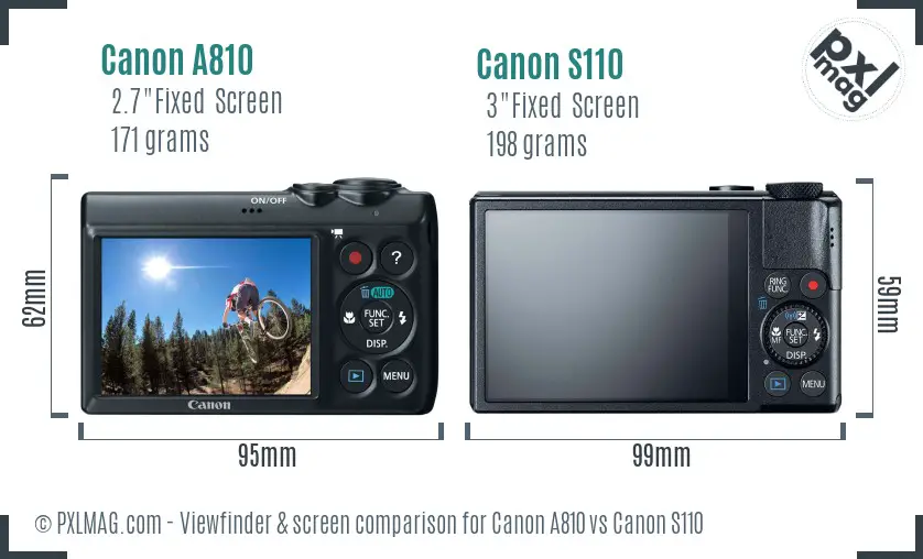 Canon A810 vs Canon S110 Screen and Viewfinder comparison