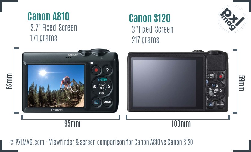 Canon A810 vs Canon S120 Screen and Viewfinder comparison