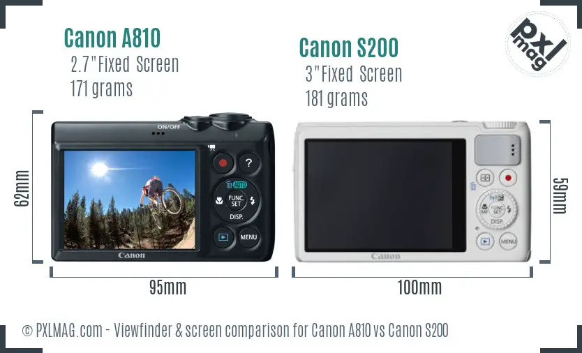 Canon A810 vs Canon S200 Screen and Viewfinder comparison