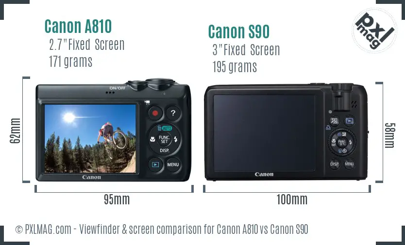 Canon A810 vs Canon S90 Screen and Viewfinder comparison
