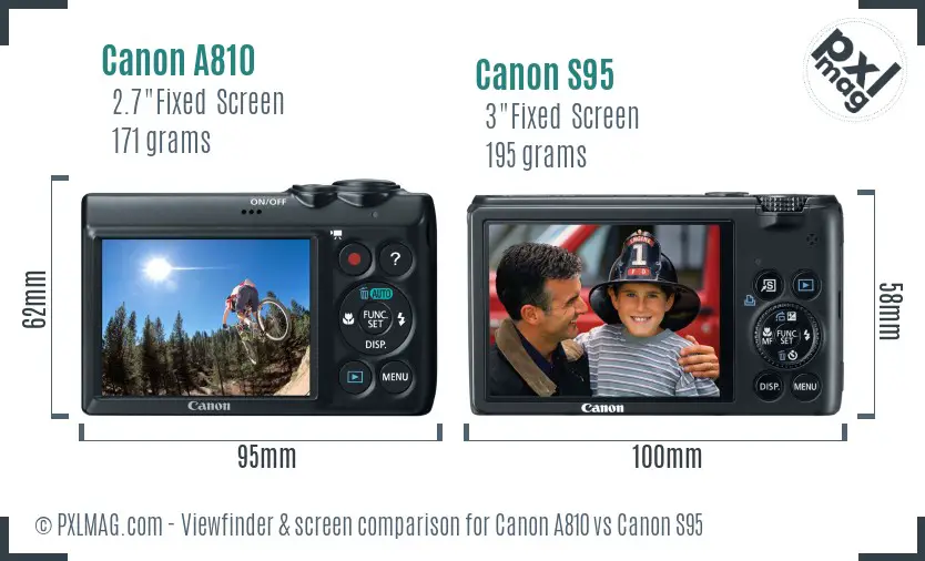 Canon A810 vs Canon S95 Screen and Viewfinder comparison Canon A810 vs Canon S95 Screen and Viewfinder comparison