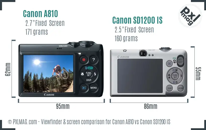 Canon A810 vs Canon SD1200 IS Screen and Viewfinder comparison