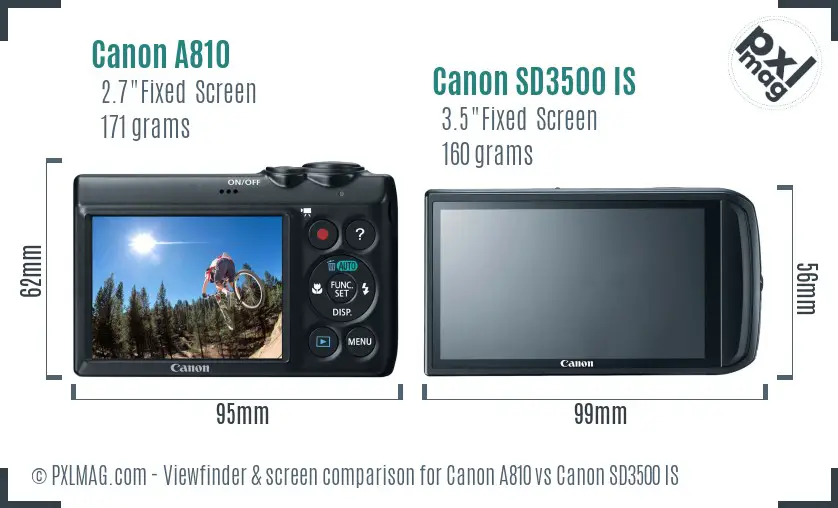 Canon A810 vs Canon SD3500 IS Screen and Viewfinder comparison Canon A810 vs Canon SD3500 IS Screen and Viewfinder comparison