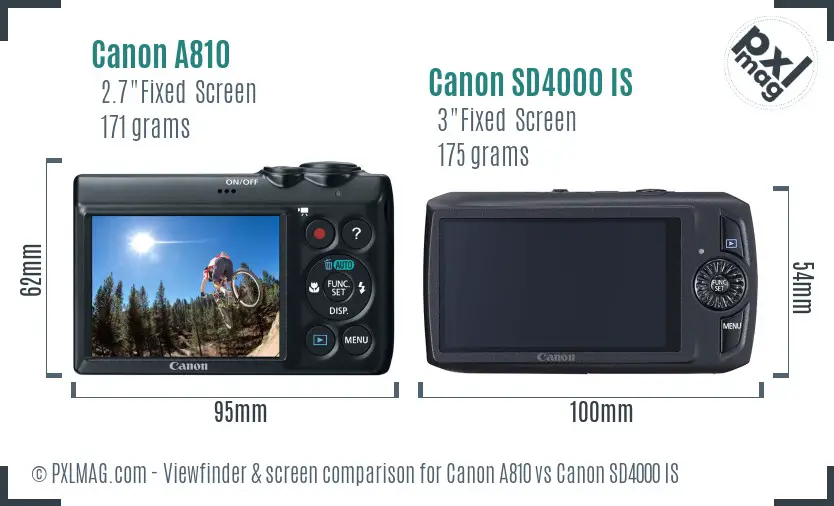 Canon A810 vs Canon SD4000 IS Screen and Viewfinder comparison Canon A810 vs Canon SD4000 IS Screen and Viewfinder comparison