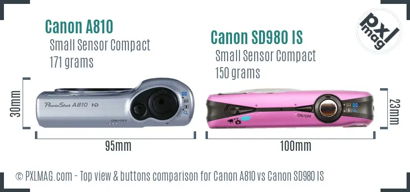 Top view design and controls comparison