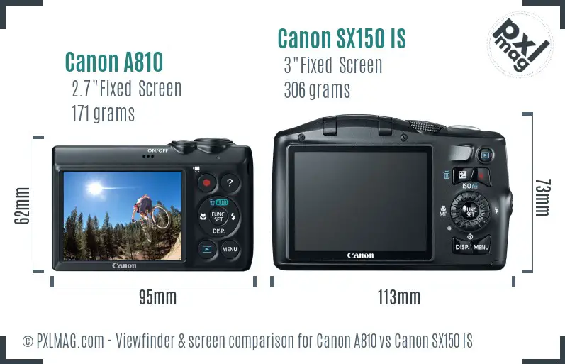 Canon A810 vs Canon SX150 IS Screen and Viewfinder comparison