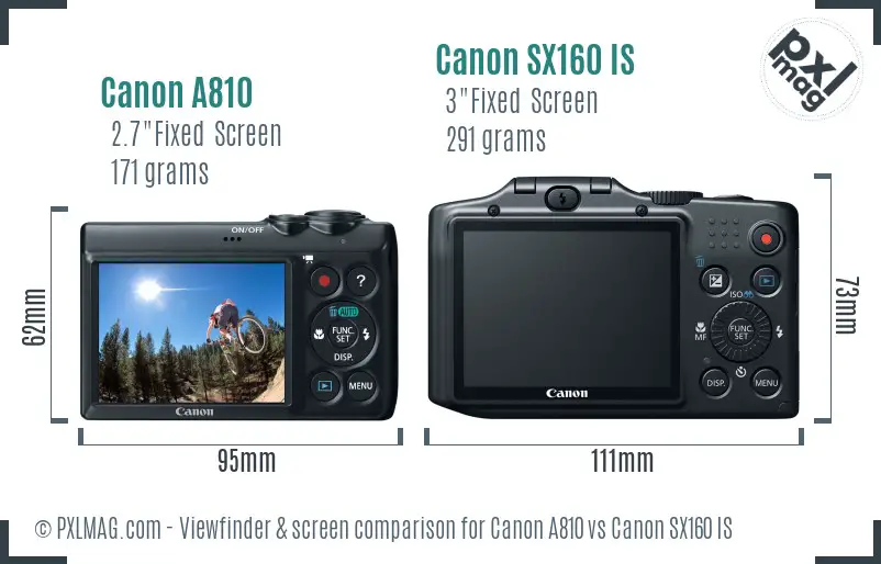 Canon A810 vs Canon SX160 IS Screen and Viewfinder comparison Canon A810 vs Canon SX160 IS Screen and Viewfinder comparison