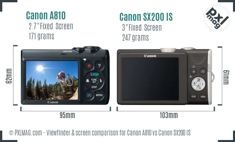 Canon A810 vs Canon SX200 IS Screen and Viewfinder comparison Canon A810 vs Canon SX200 IS Screen and Viewfinder comparison