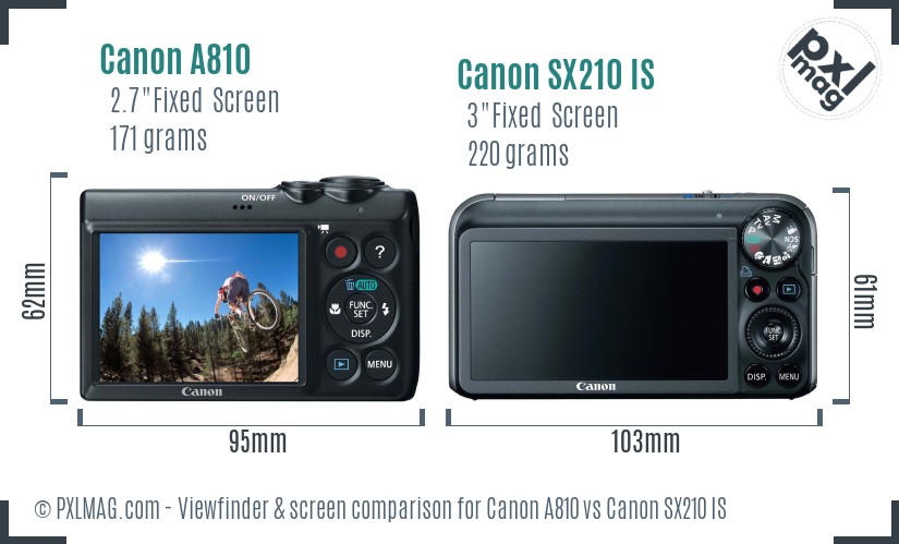 Canon A810 vs Canon SX210 IS Screen and Viewfinder comparison