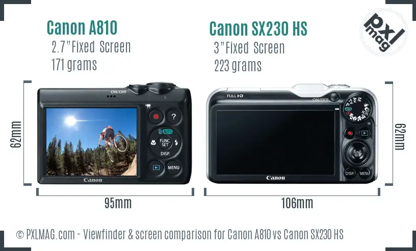 Canon A810 vs Canon SX230 HS Screen and Viewfinder comparison