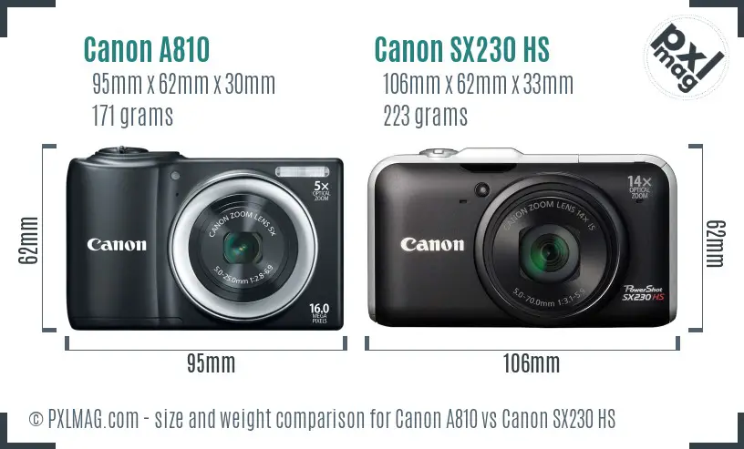 Canon A810 vs Canon SX230 HS size comparison