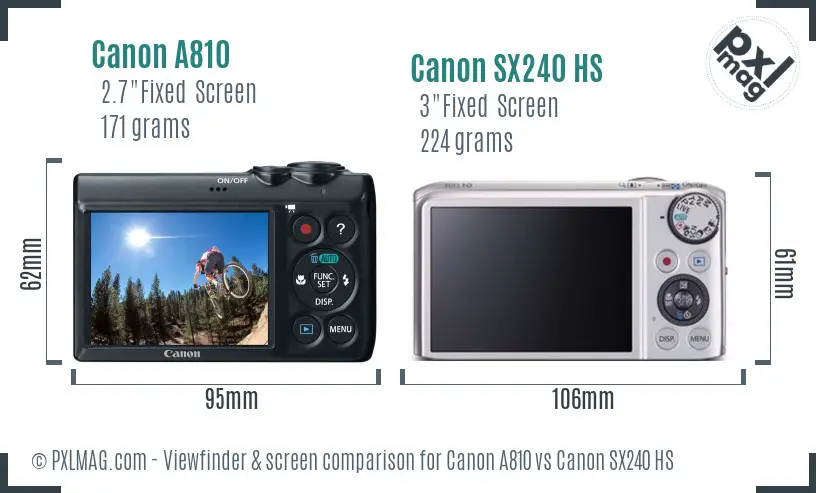 Canon A810 vs Canon SX240 HS Screen and Viewfinder comparison