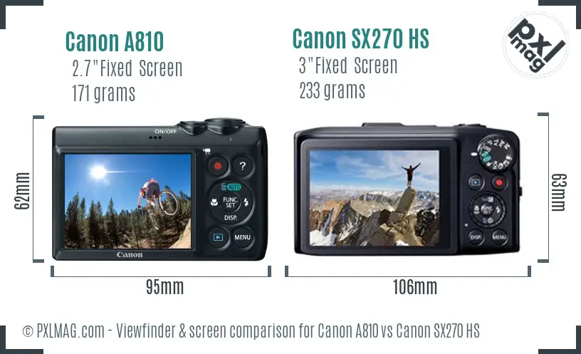 Canon A810 vs Canon SX270 HS Screen and Viewfinder comparison Canon A810 vs Canon SX270 HS Screen and Viewfinder comparison