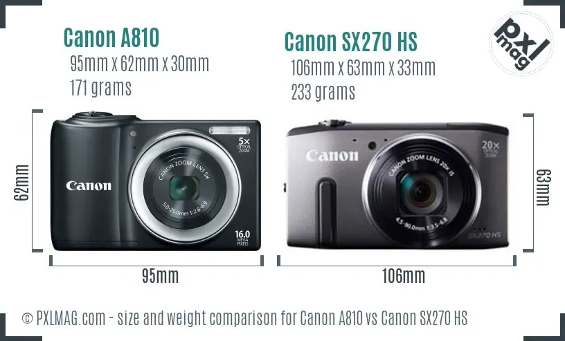 Canon A810 vs Canon SX270 HS size comparison Canon A810 vs Canon SX270 HS size comparison